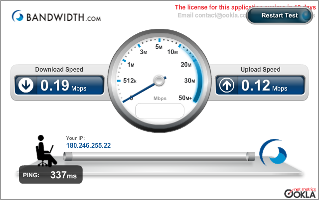 Тест скорости км. Internet Speed Test. Скорость выгрузки. Проверить скорость сайта. 5mbps скорость интернета.